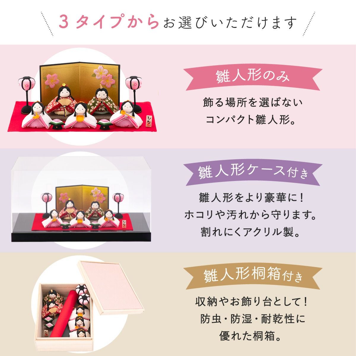 雛人形 コンパクト かわいい ぽてりひな5人(桜)屏風飾りセット 五人