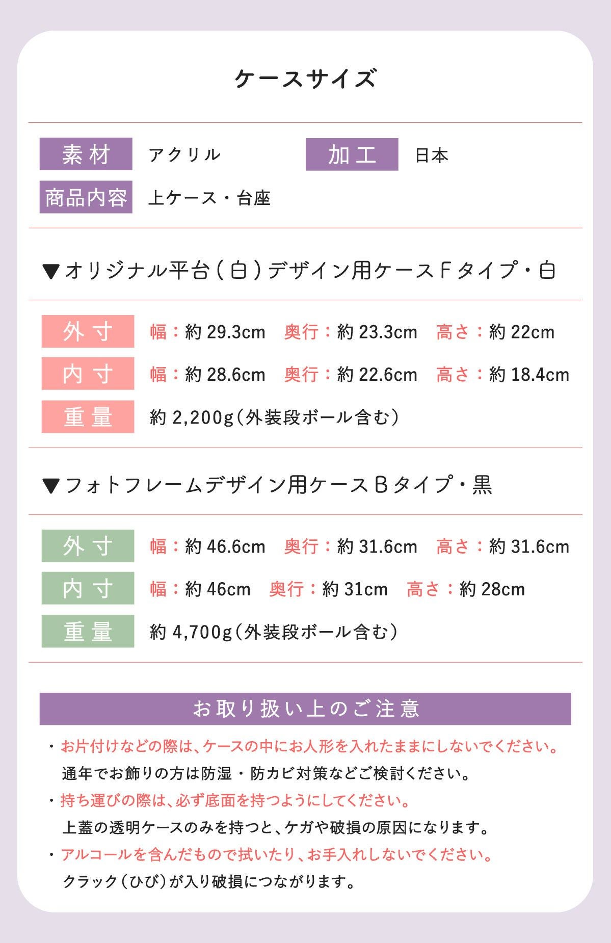 雛人形 コンパクト かわいい ぽてりひな5人揃い ケース飾り